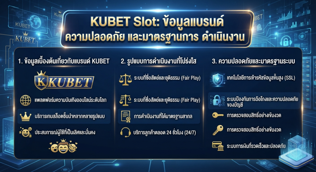 ความปลอดภัยและมาตรฐานระบบของ KUBET slot