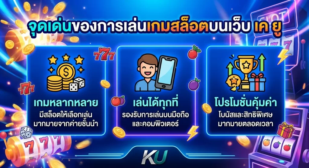 จุดเด่นของการ เล่น เกม เกม สล็อต บน เว็บ เค ยู