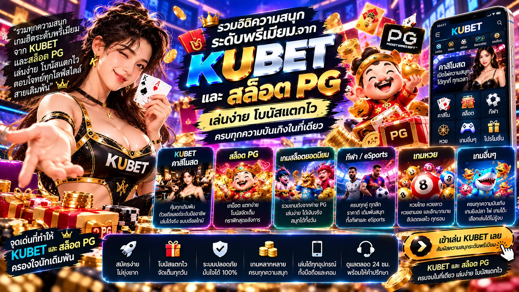 รวมฮิตความสนุกระดับพรีเมียมจาก KUBET และ สล็อต pg เล่นง่าย โบนัสแตกไว